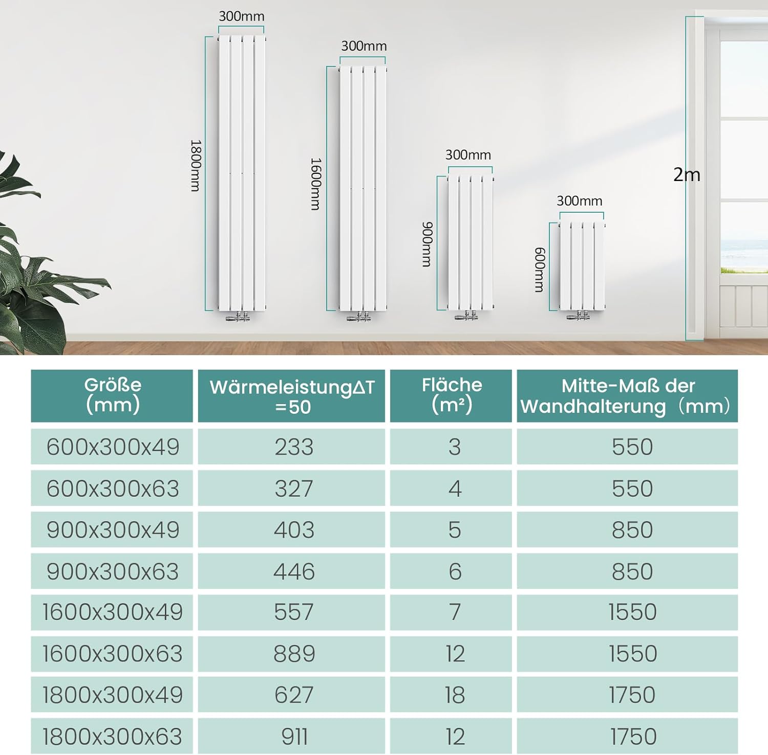 EMKE Design Heizkörper Schmal Hoch 1800x304 mm Vertikal Flachheizkörper mit Mittelanschluss, Einlagig Paneelheizkörper Wandheizkörper für Bad, Schlafzimmer & Wohnzimmer, Weiß 559W