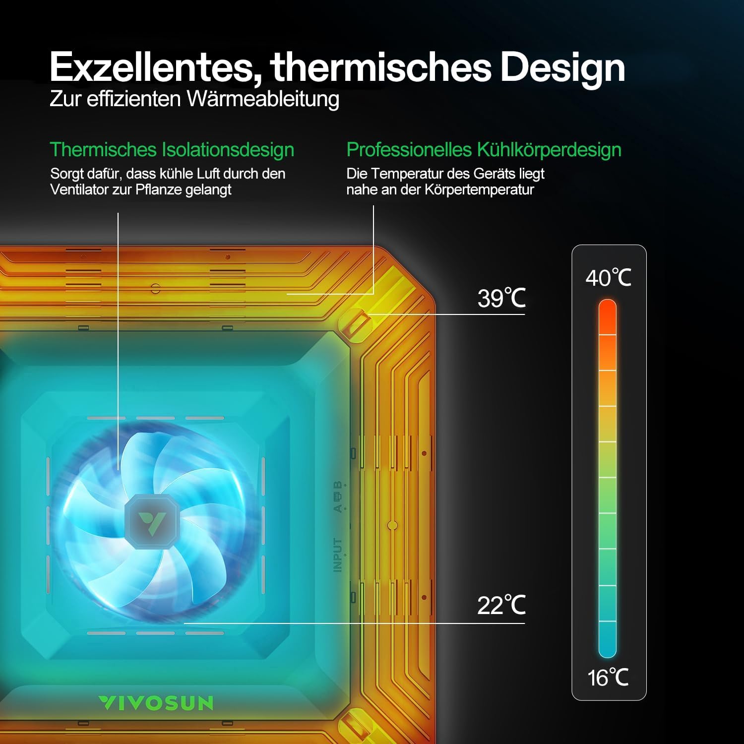 Premium Growzelt Komplettset mit Grow Zubehöre, High-Tech Growing Tent Kit mit Smart-Controller, Vollspektrum LED Pflanzenlampe, Ventilator, Belüftungssystem (60x60x160cm)