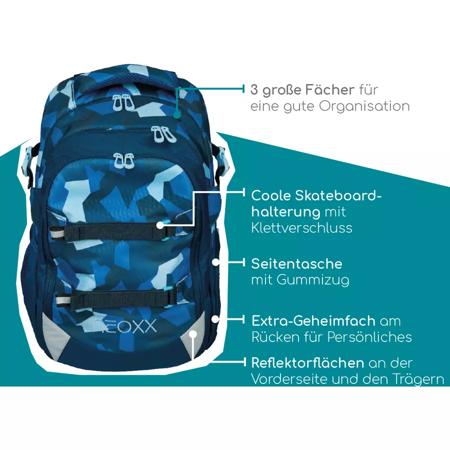 neoxx Active Schulrucksack Camo nation