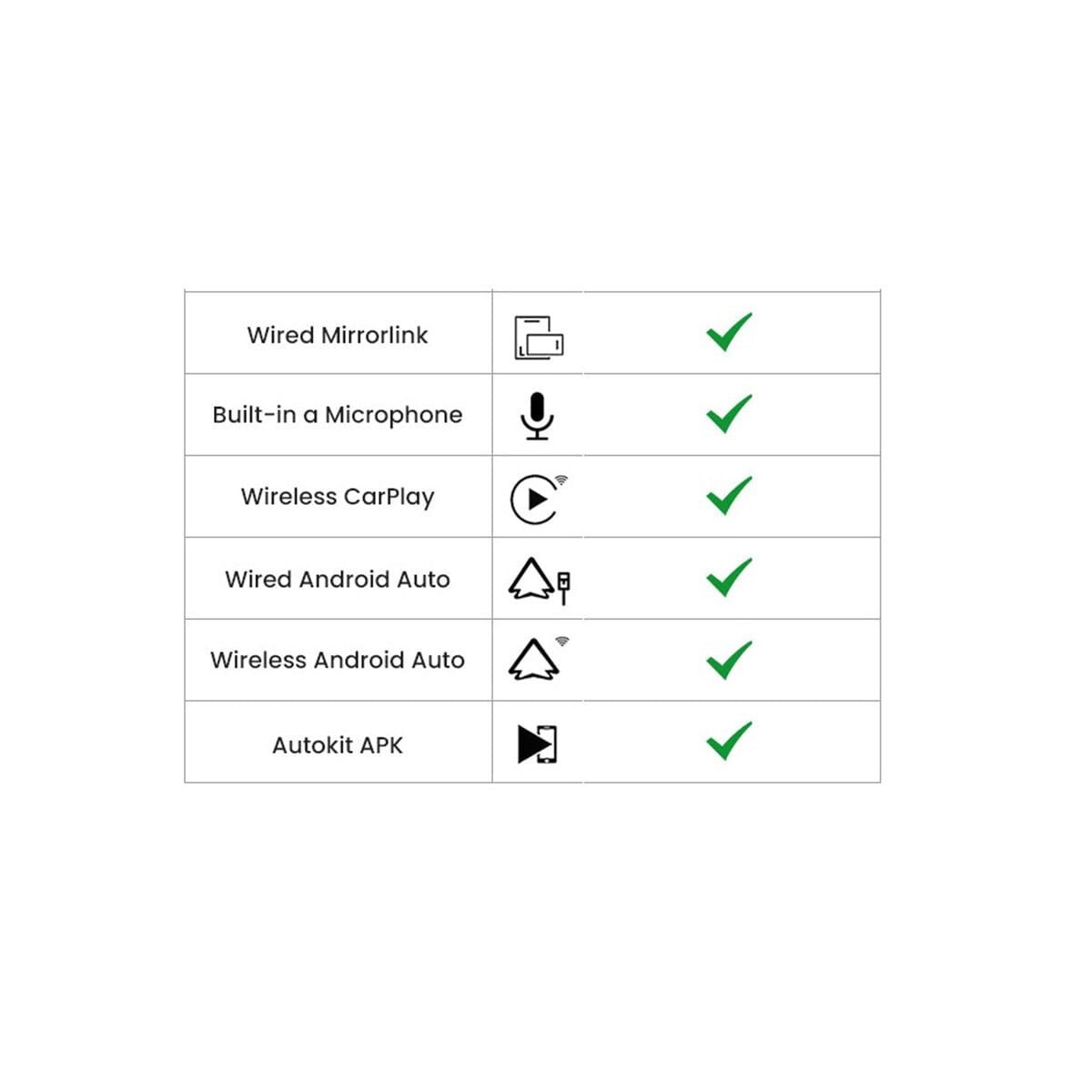 Trådløs CarPlay-adapter for Android-bilstereo