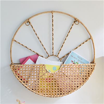 Panier mural