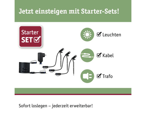 Paulmann Plug & Shine LED Spot Starterset met grondpen IP65 3x2,5W 3x90 lm 3000K Plantini antraciet 230/24V 3 stuks