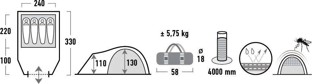 High Peak Kuppelzelt »Talos 4« 4 Personen Set, mit Transporttasche,