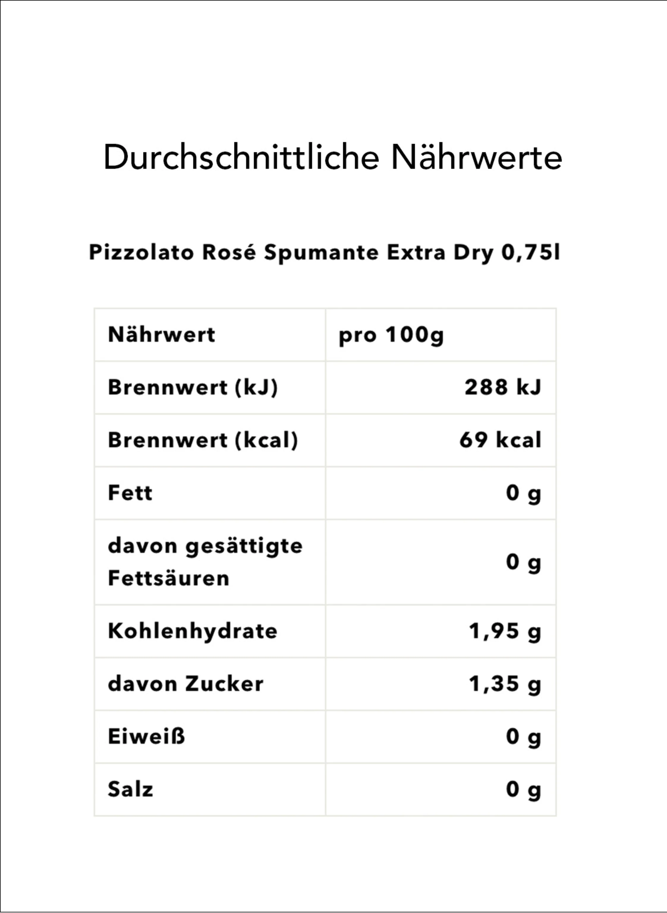 Feinkost Böhm Geschenktüte LA VIE EN ROSE