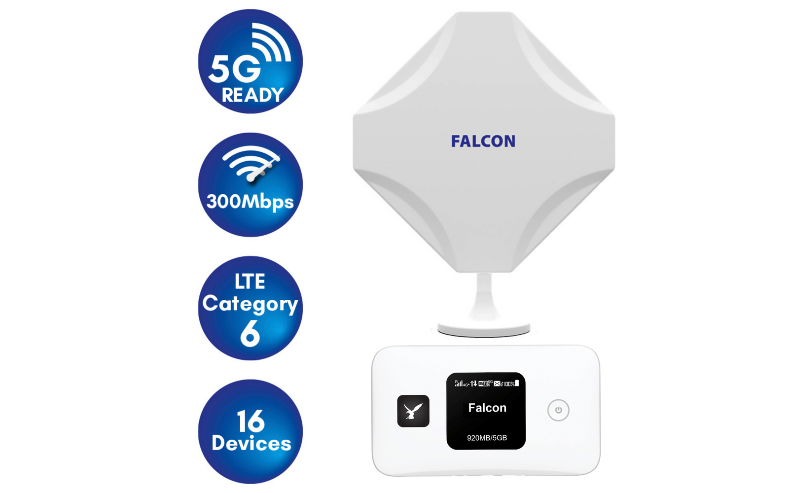 Falcon DIY 5G LTE tragbare Internet Fensterantenne mit mobilem 300 Mbit/s 4G Router