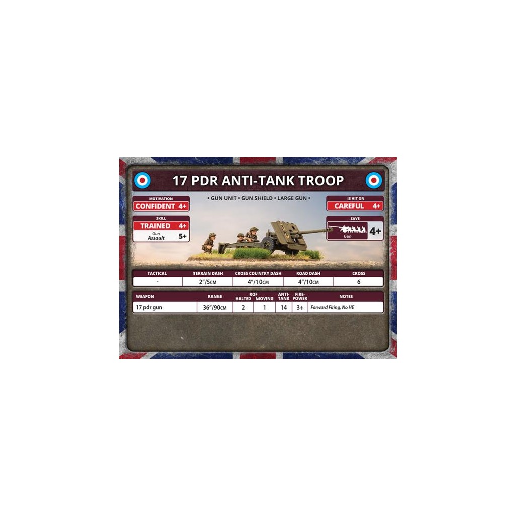 Flames of War - 17 Pdr Anti-Tank Platoon