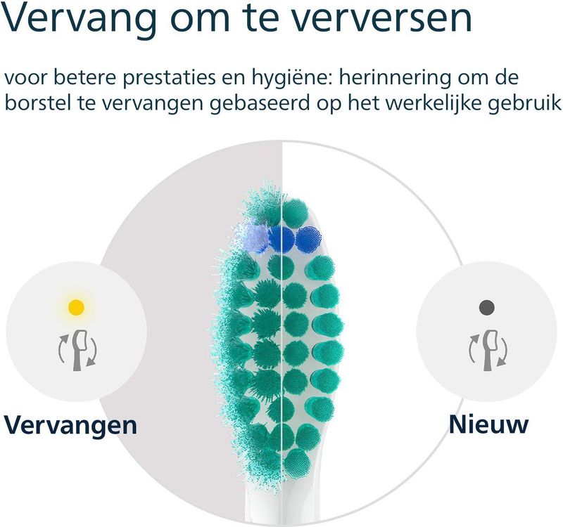 Philips - Sonicare C1 ProResults - Tandenborstelkoppen - Wit - Lot van 4