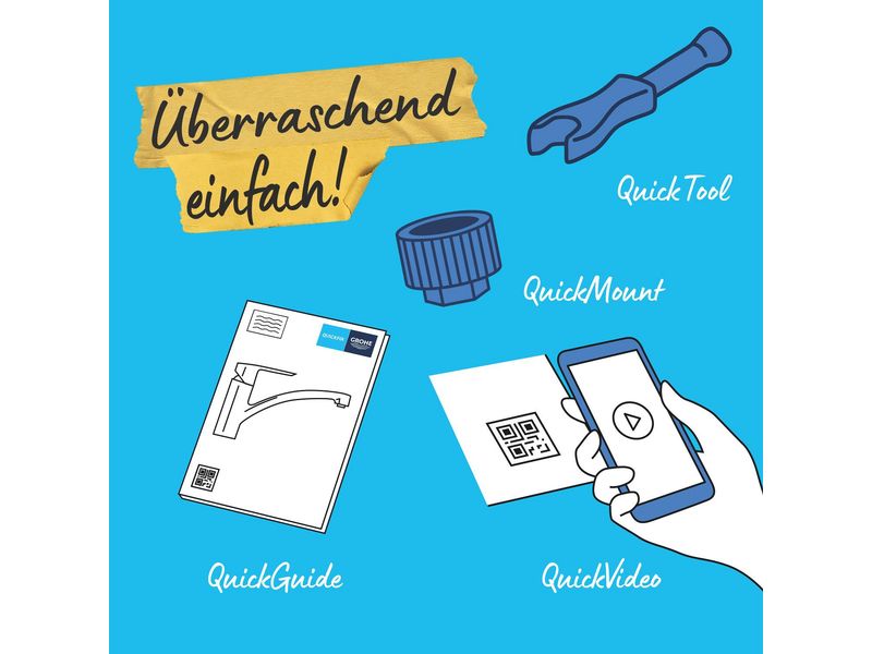 GROHE Küchenarmatur Start Mattschwarz Einhand-Spültischbatterie
