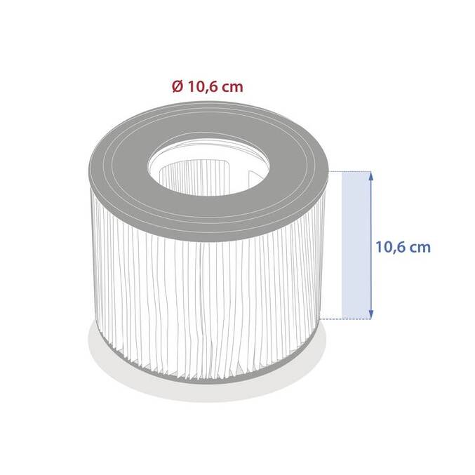 Cartouche pour Spa Comfy & Nordik
