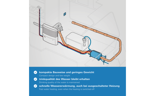 Truma Warmwasserbereitung mit Heizungswärme 5 Liter