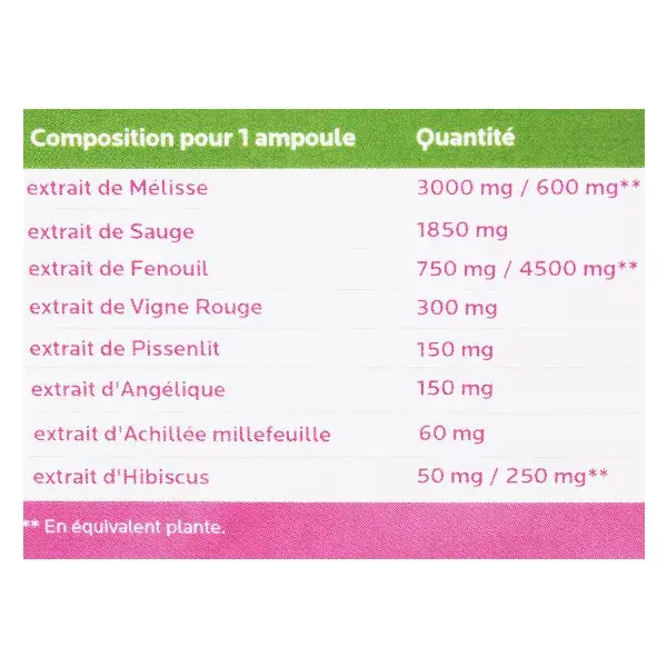 Fitoform Organic Menopausa 20 ampolas