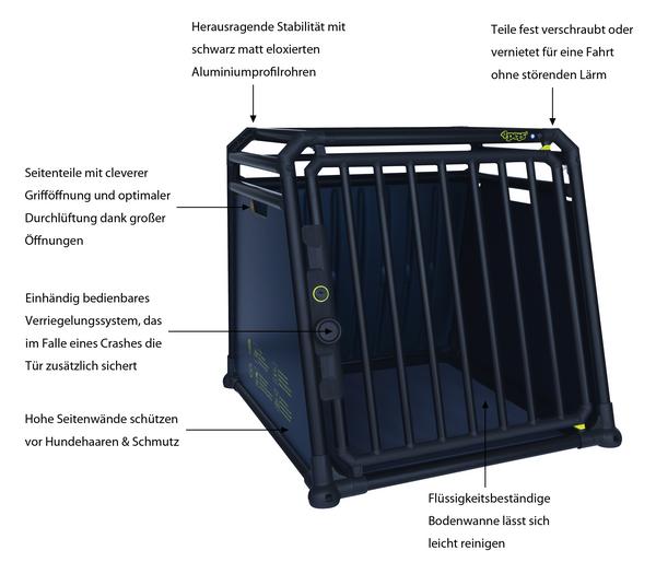 4pets® Hundetransportbox PRO NOIR Line 3