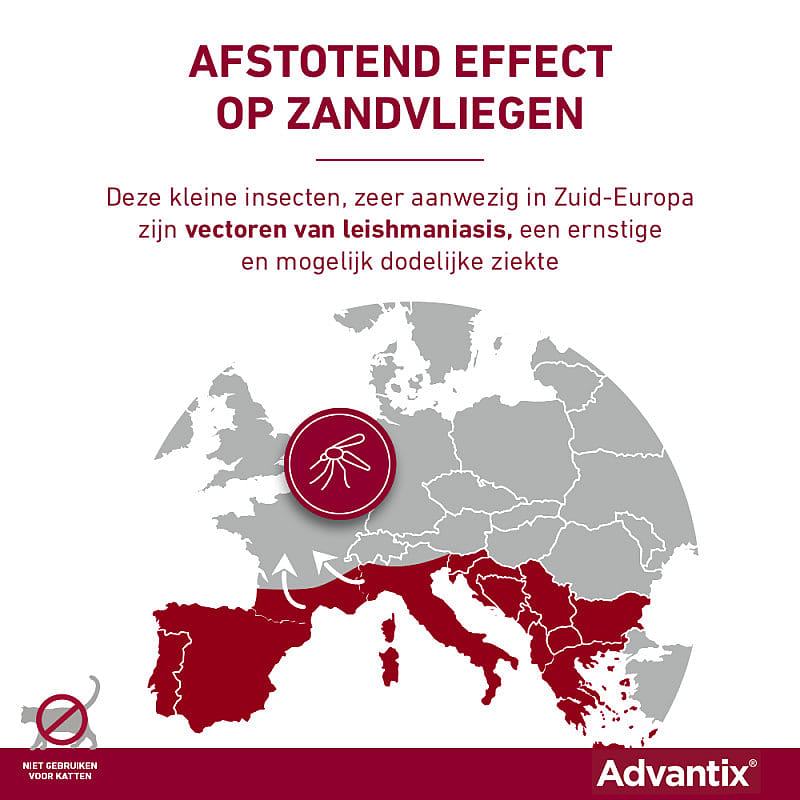 Advantix vlooienmiddel hond