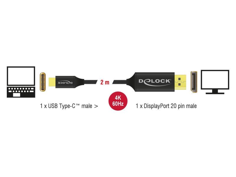 Delock Kabel USB Type-C – DisplayPort koaxial Kabel, 2m, 4K Delock USB Kabel Type-C zu DisplayPort (DP Alt Mode) 4K 60 Hz 2 m koaxial