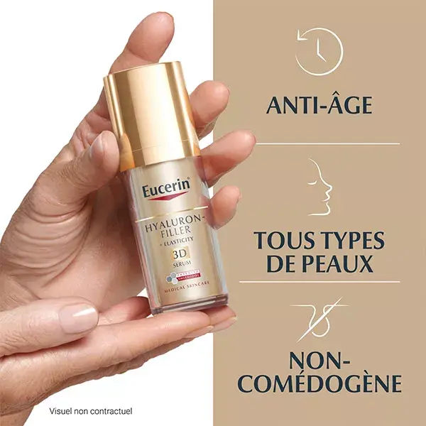 Sérum Antienvelhecimento Eucerin Hyaluron Filler + Elasticity 3D 30ml