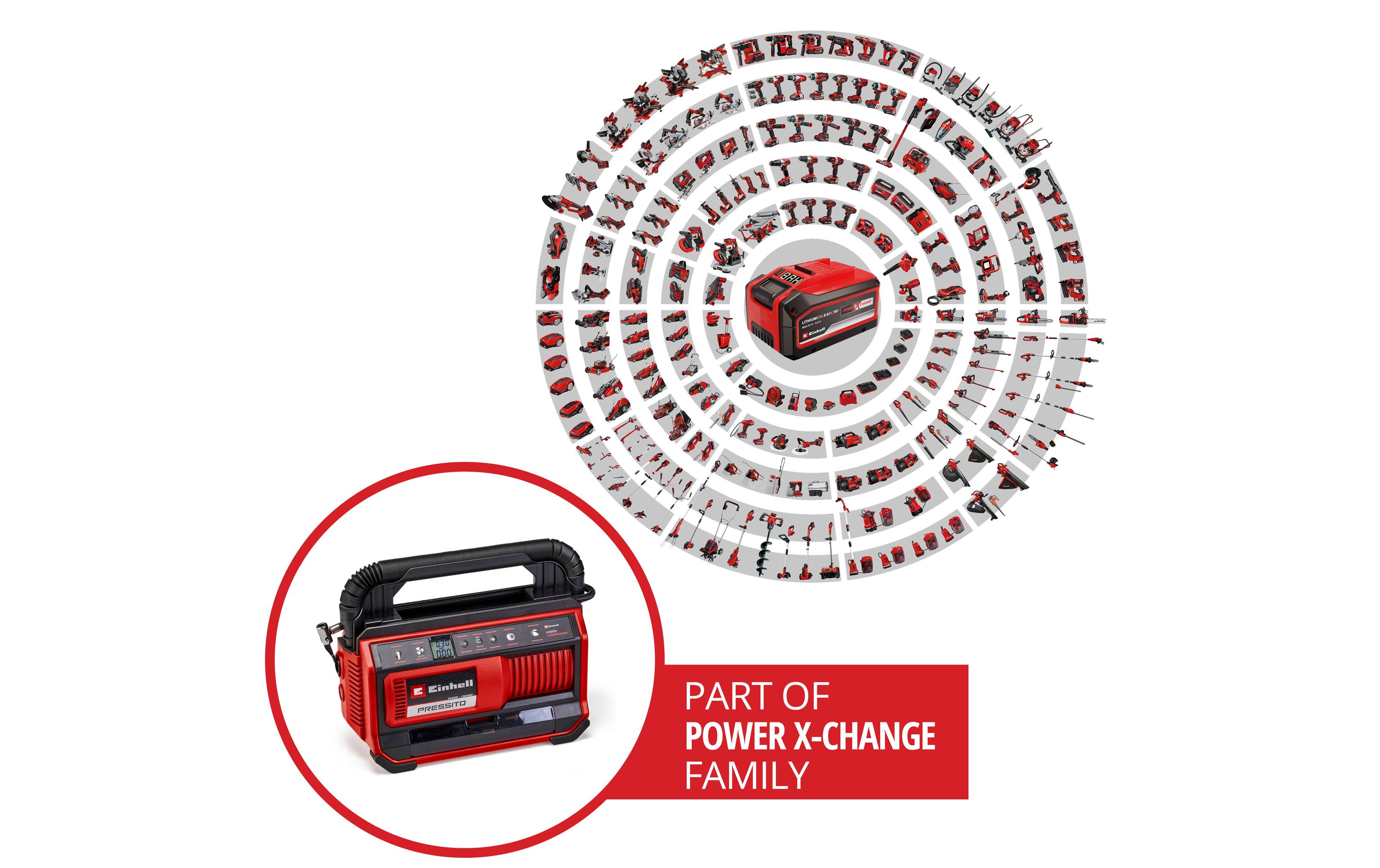 Akku-Kompressor Pressito 18/25 Hybrid Solo<br>Hybrid-Kompressor für 18 V Power X-Change Akkus