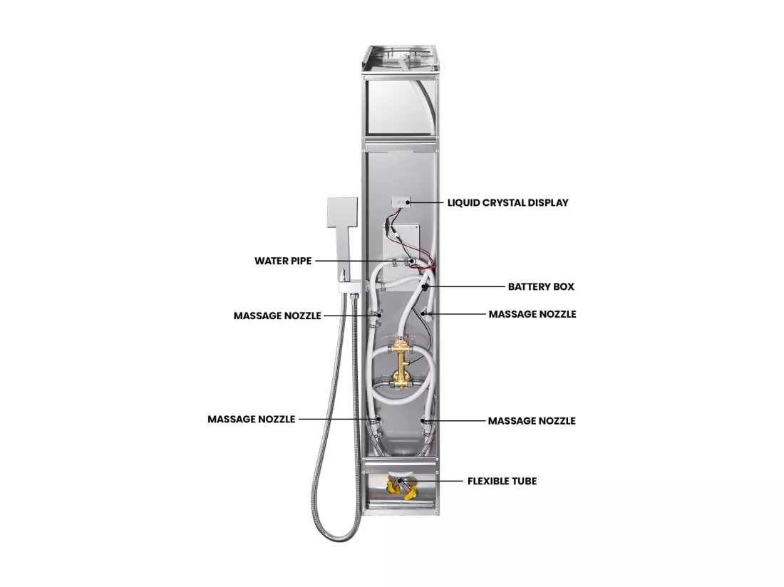 Panneau Colonne Douche Hydromassante avec Écran Affichage Temprérature Panneau Douche avec 4 jets massage,Douche de tête,Douchette à Main,EU Modèle