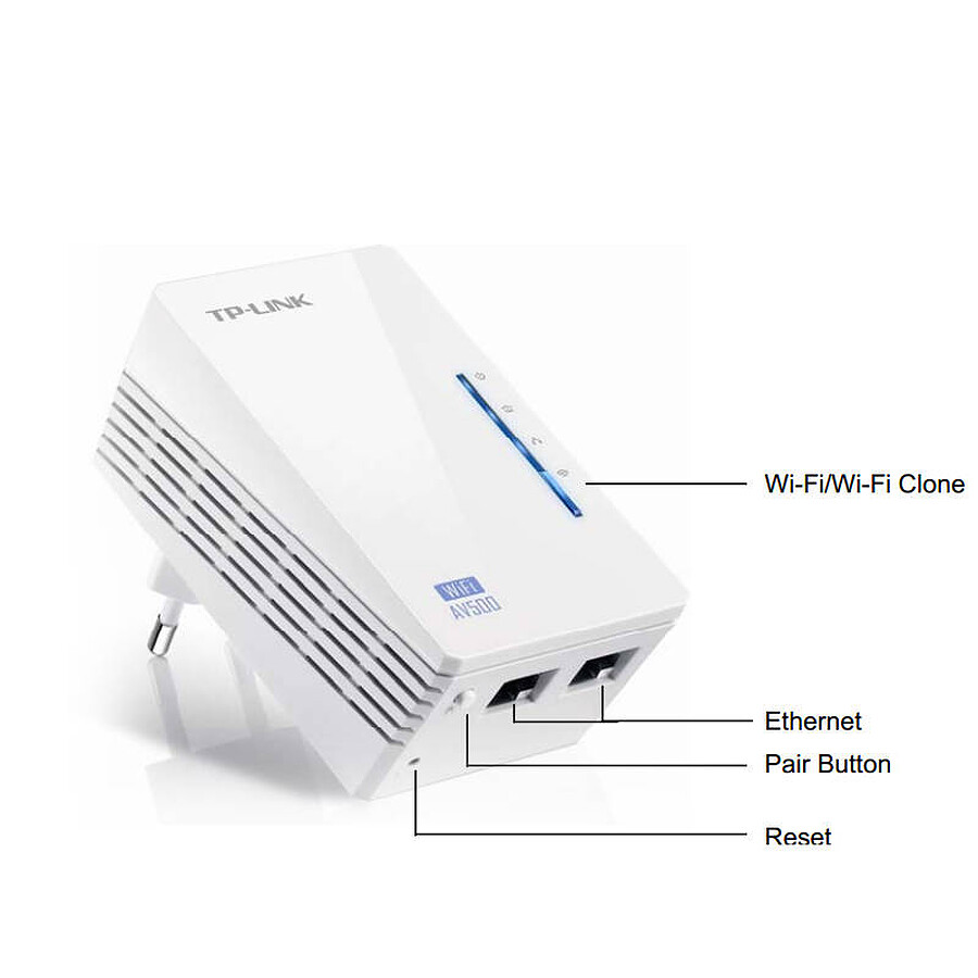 TP-Link TL-WPA4220 KIT - Pack CPL500 + Wifi N300