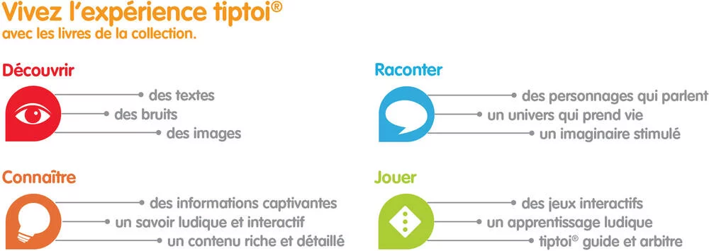 TIPTOI DECOUVRE PIRATES