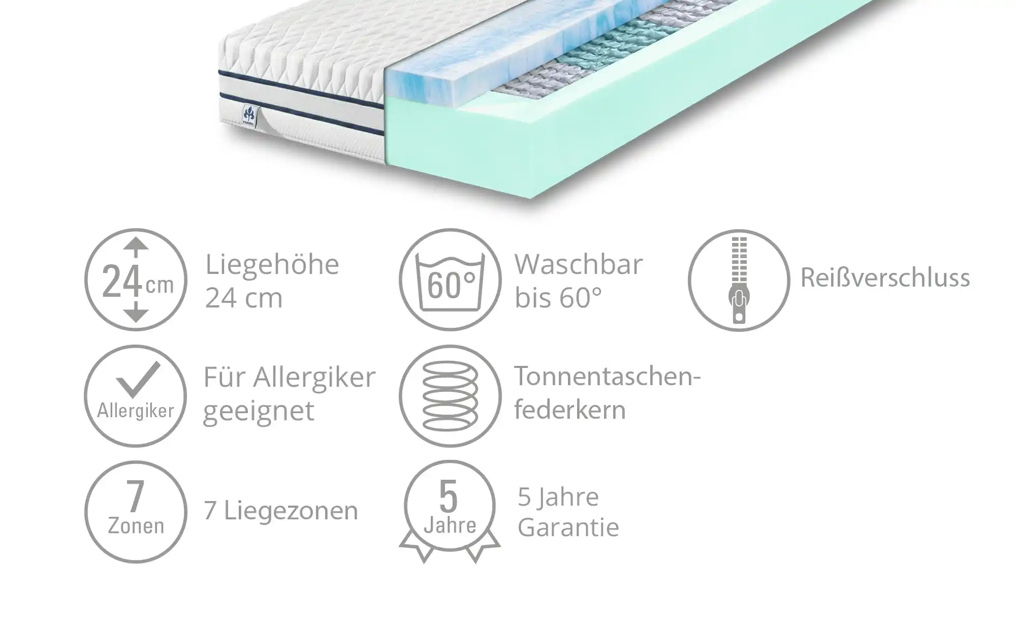 IRISETTE Tonnentaschenfederkernmatratze