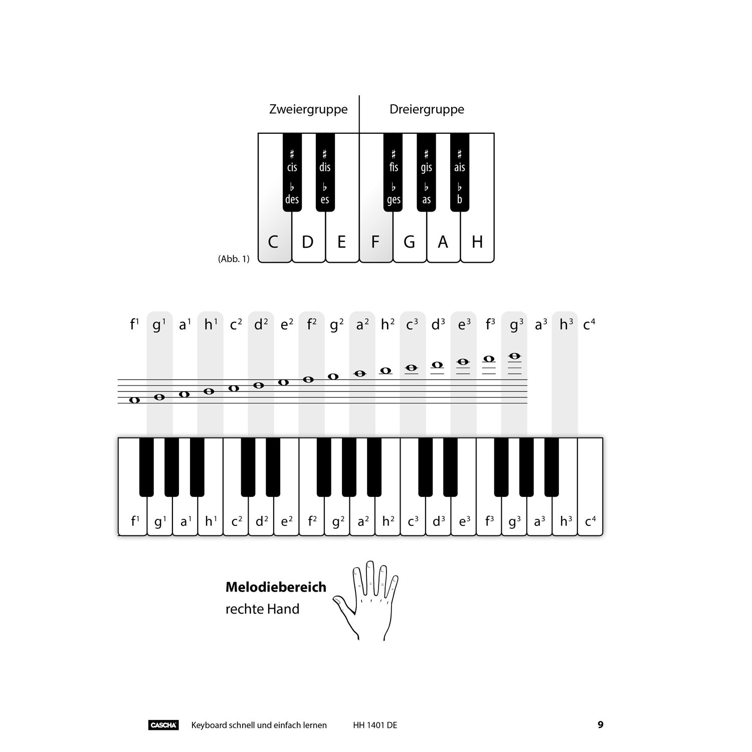 Cascha HH 1401 DE Keyboard - Schnell und einfach lernen