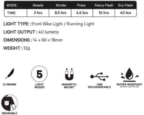 KNOG PLUS LIGHT TWINPACK VERLICHTINGSSET ZWART