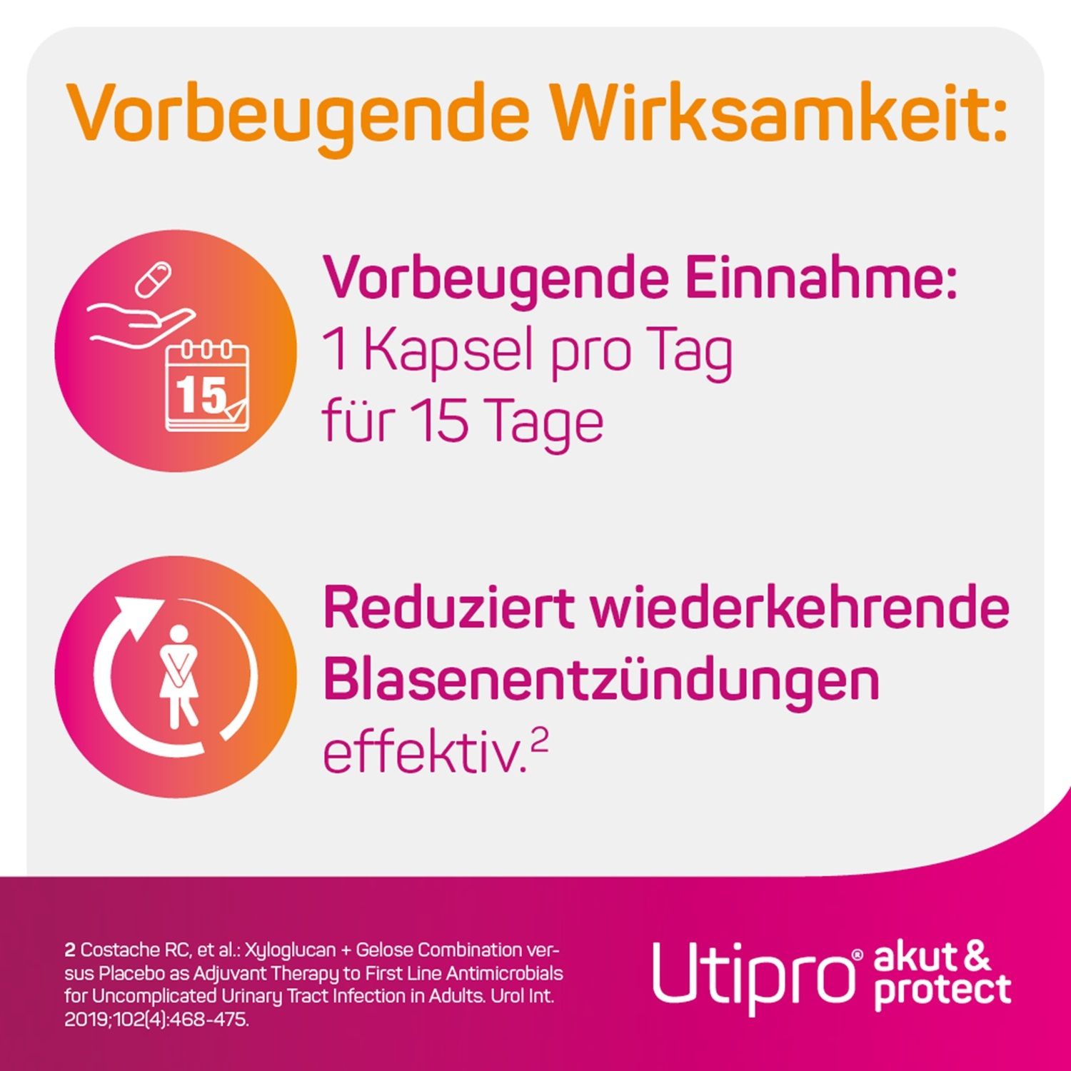 UTIPRO akut & protect Hilfe bei Blasenentzündung