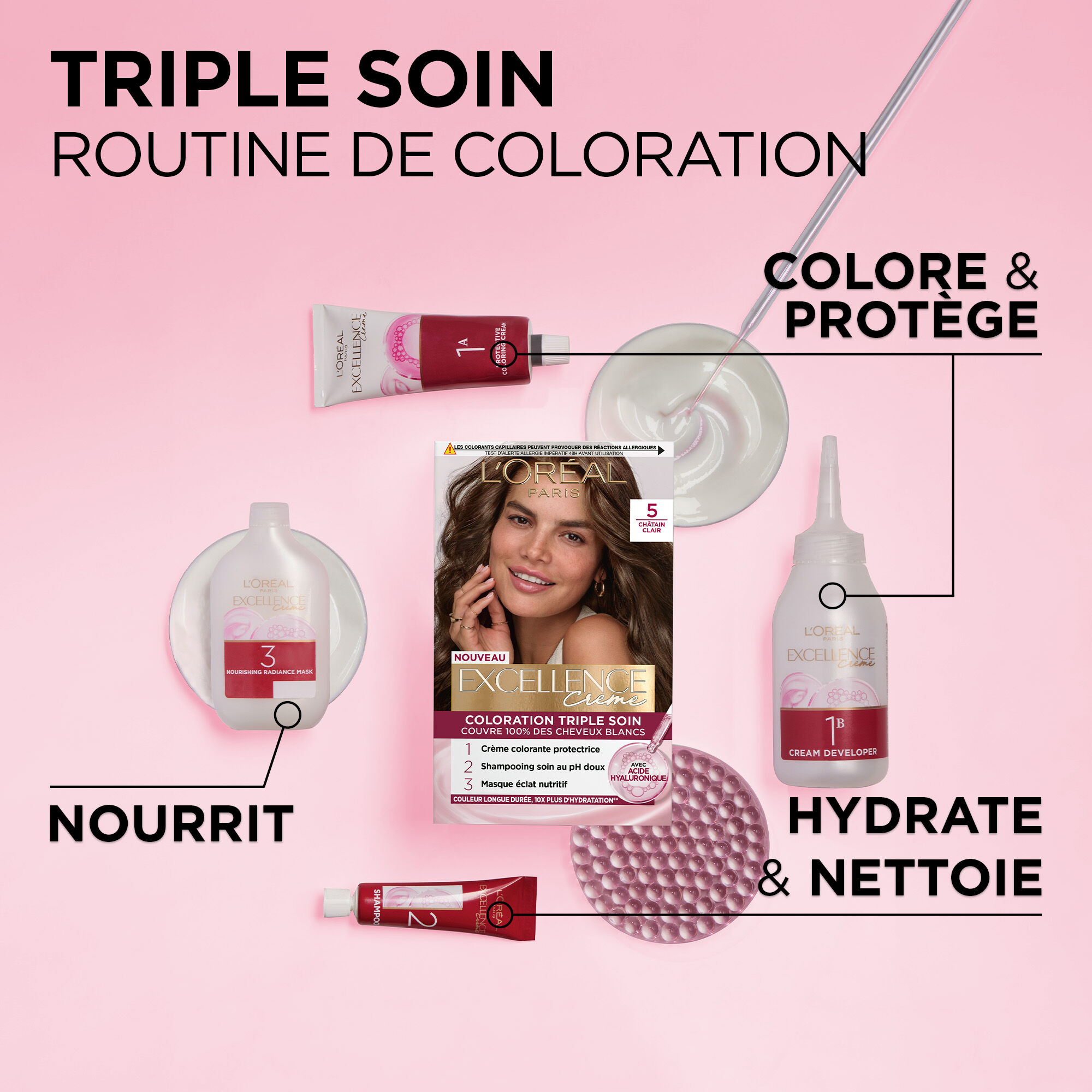 Excellence Crème Brunes / Noires · Couvre 100% des cheveux blancs
