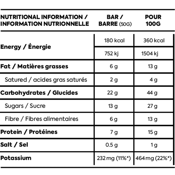 Barres énergétiques NAAK ULTRA ENERGY BARS CARAMEL MACCHIATO PACK X12