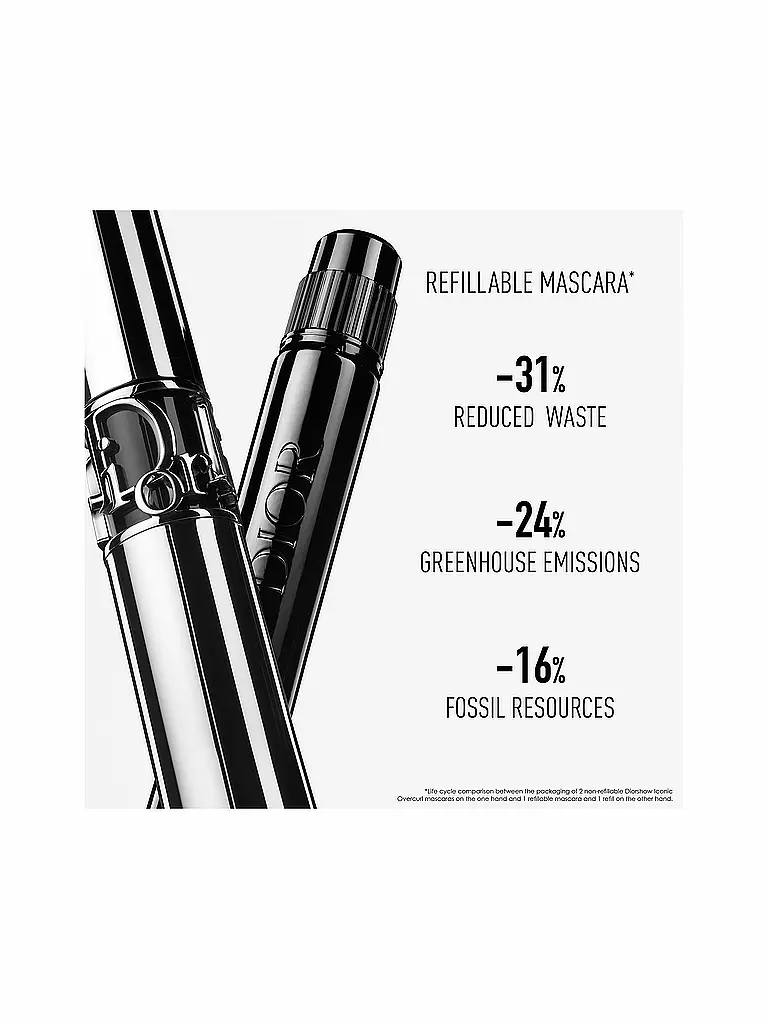 DIOR Mascara - Diorshow Iconic Overcurl Refill ( 090 Black ) schwarz