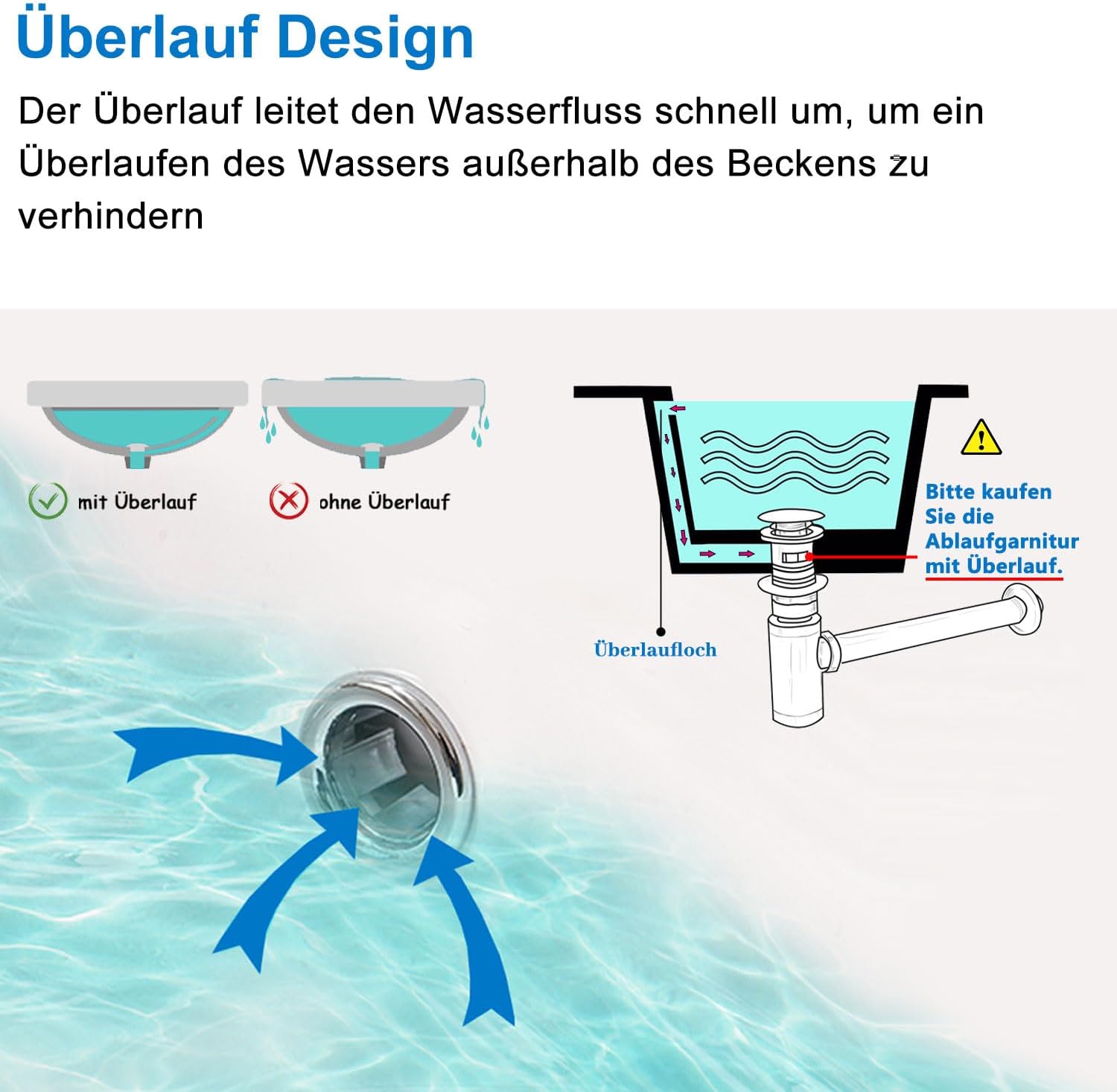 Aica Sanitär Waschtisch mit Unterschrank 60cm Riva Badmöbel Set Weiß Waschbecken mit Unterschrank MDF Softclose