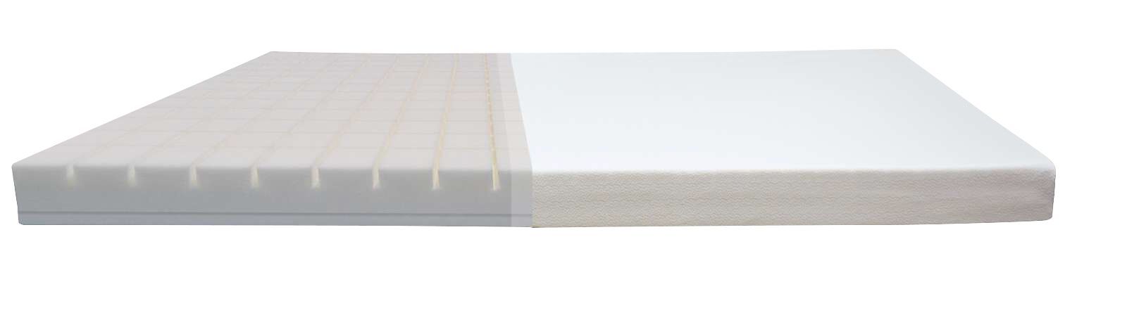 Flexa SLEEP Matratze - 200.0 cm x 90.0 cm