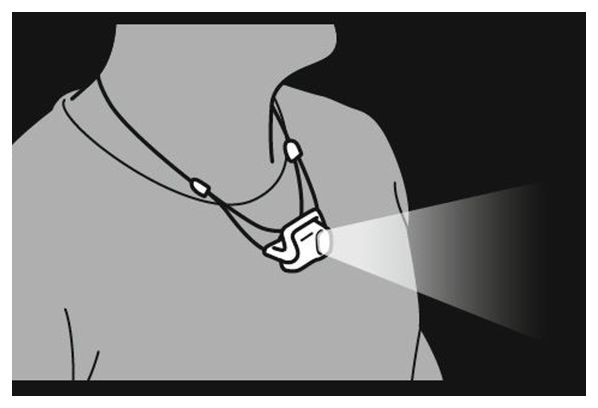 Lampe Frontale Petzl Bindi 200 lumens Noir