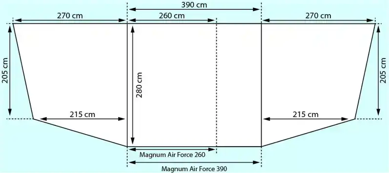 Magnum Air Force Cosy Corner uitbouw (rechts)