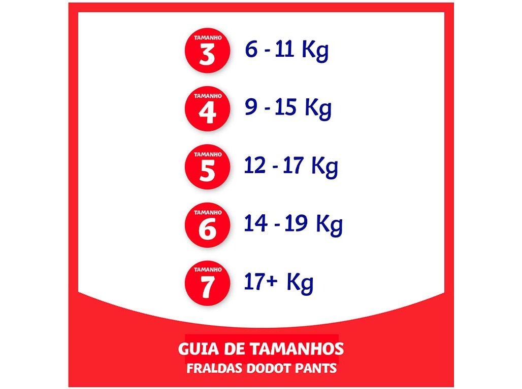 FRALDAS CUECA PANTS DODOT T5 12-17KG 30 UN
