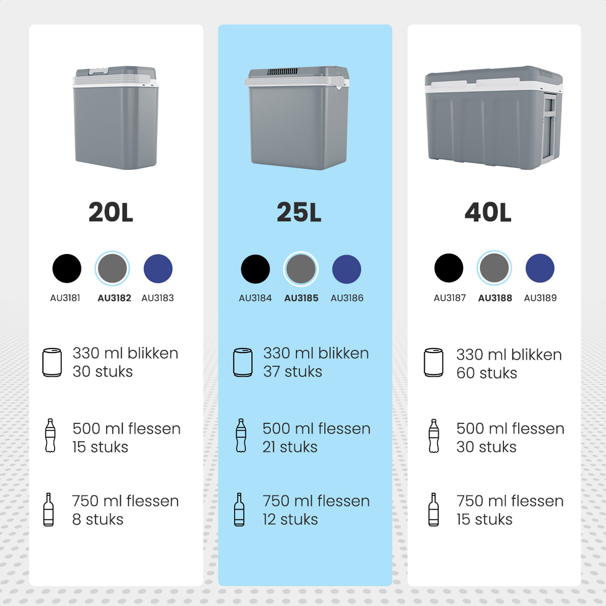 Auronic 25 liter koelbox - Grey
