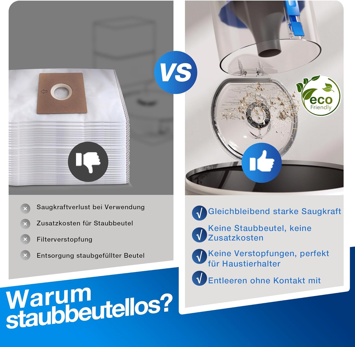 ECOVACS DEEBOT N20 PRO Plus Saugroboter mit Wischfunktion, Automatischer Entleerung Station, 8000Pa Saugkraft, Anti-Haar-Verhedderung, bis zu 300 Minuten Laufzeit,Schwarz