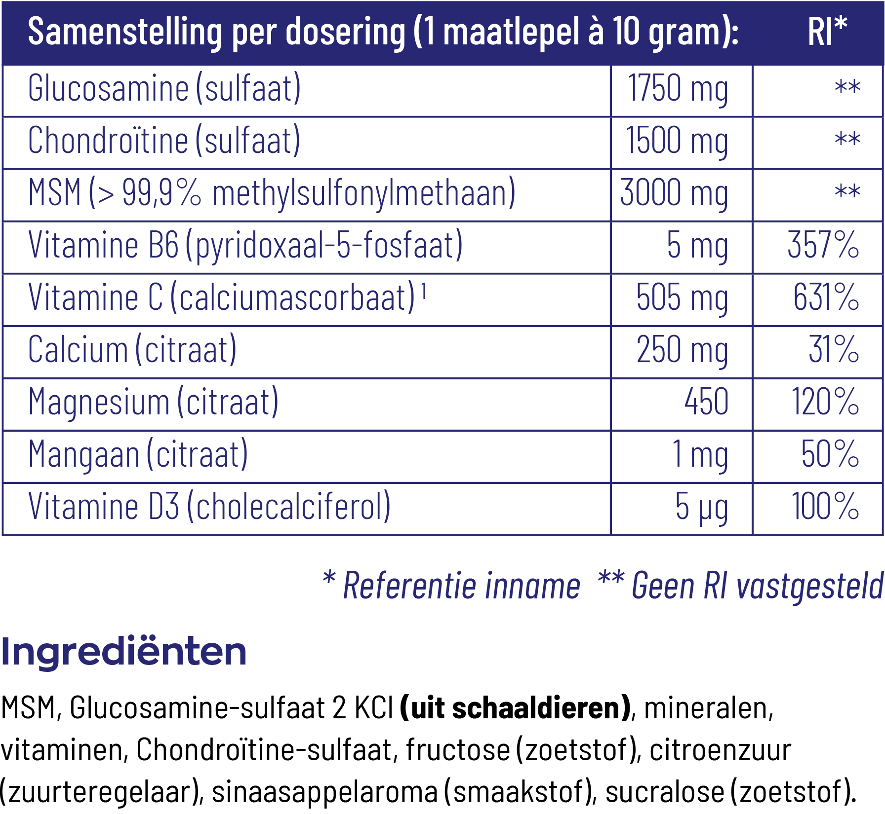 Vitakruid Atrimove® Glucosamine Chondroïtine Msm Complex (440 gr)
