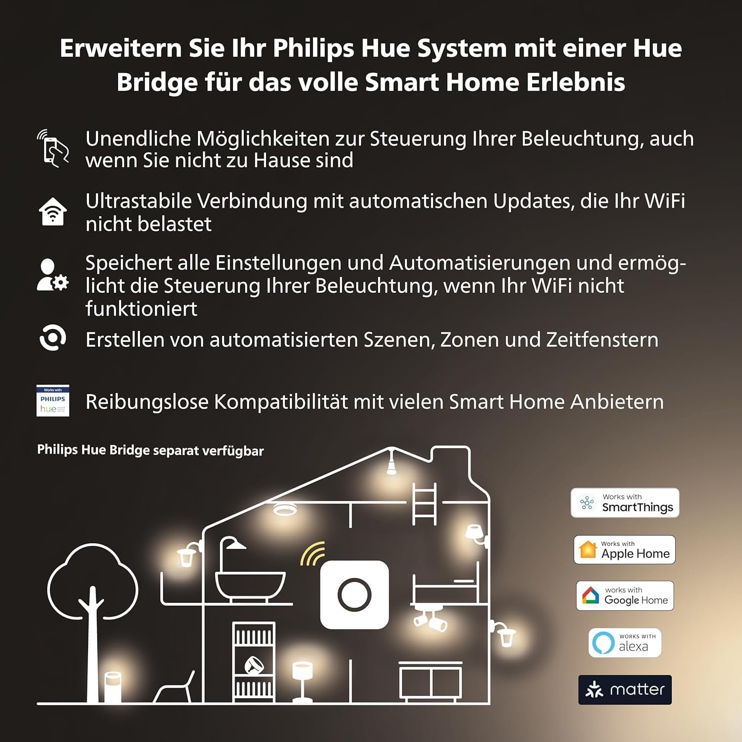 Philips Hue White Ambiance Runner 3er Spot weiß, inkl. 3 GU10 LED Lampen, dimmbar, warm- bis kühlweißes Licht, steuerbar via App, kompatibel mit Amazon Alexa (Echo, Echo Dot)