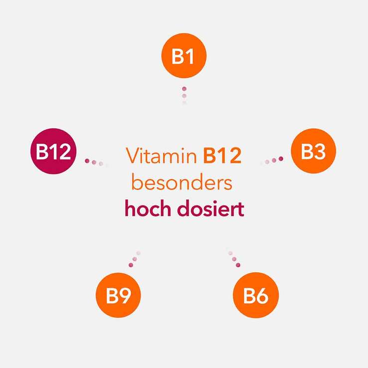 Neuropax-ratiopharm forte Kapseln, 40 St