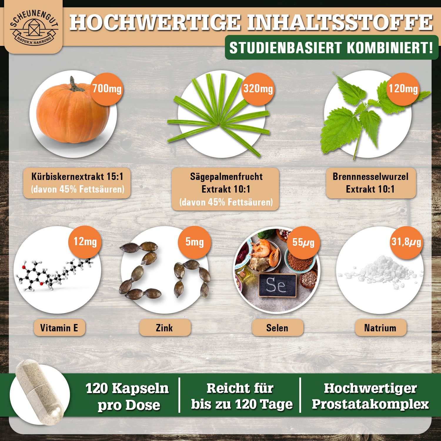 Scheunengut® PROSTA INTENSO | Prostata Kapseln mit Kürbiskern, Sägepalme, Selen uvm.
