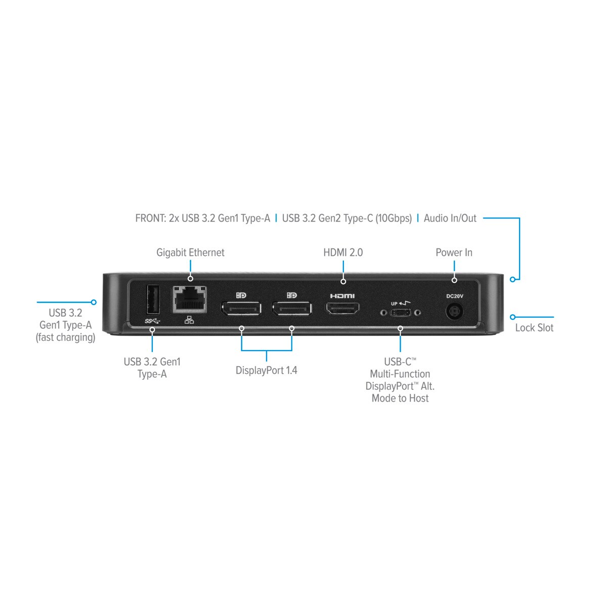 Targus DOCK 430EUZ USB-C Multi-Function DisplayPort