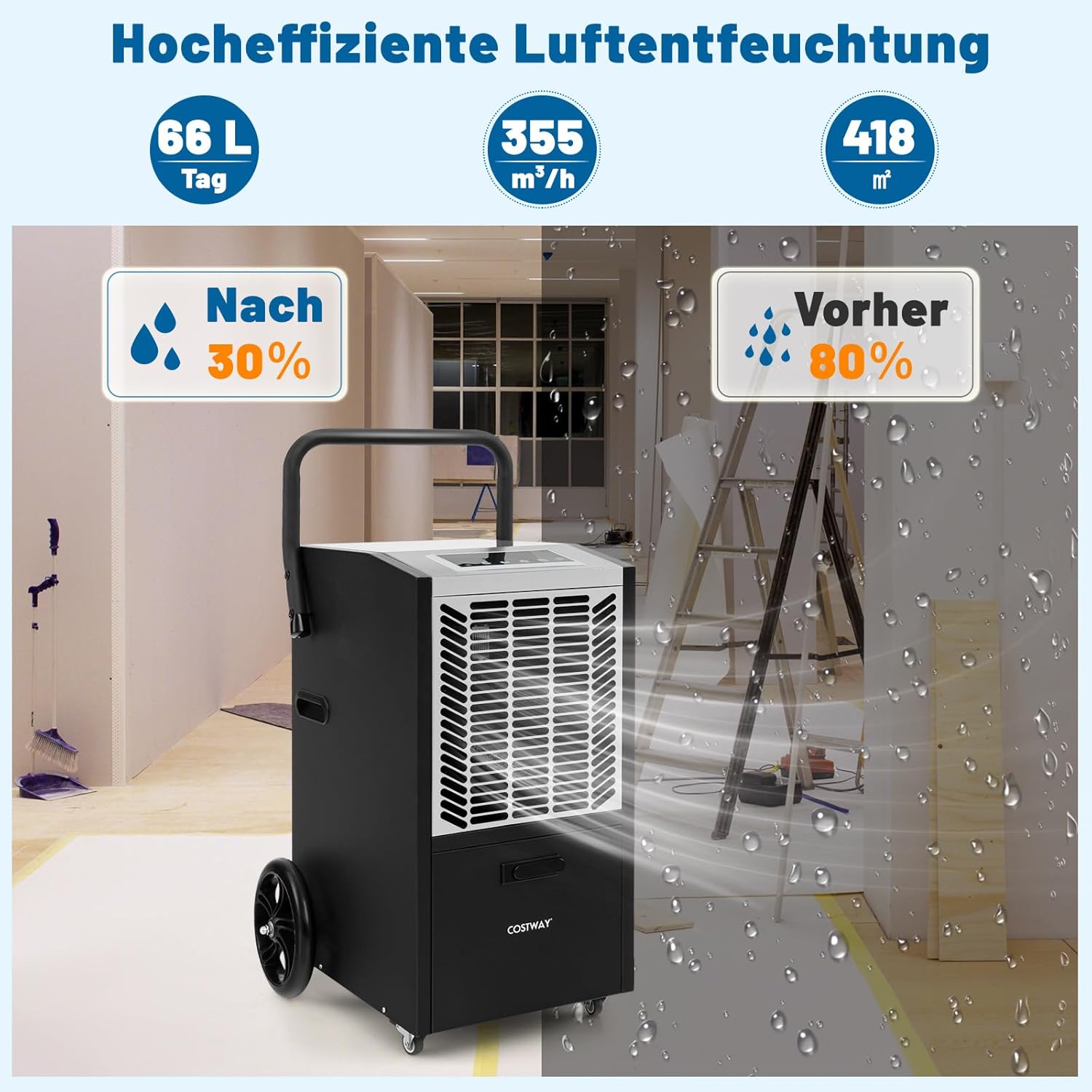 COSTWAY 66 L/Tag Luftentfeuchter, Bautrockner mit Pumpe & Ablaufschlauch, Industrie Trocknungsgerät mit 24H Timer & 4 Rädern für Keller, Lager, Baustelle (schwarz und weiß)