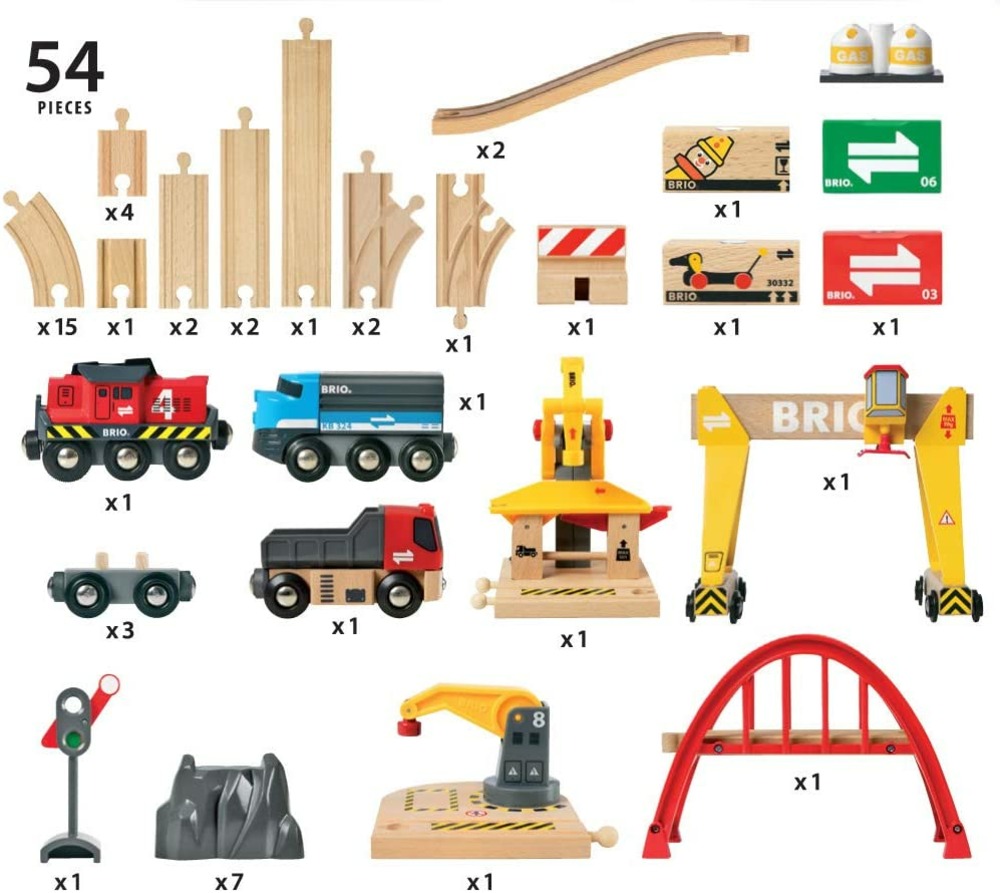 Coffret grues et chargements