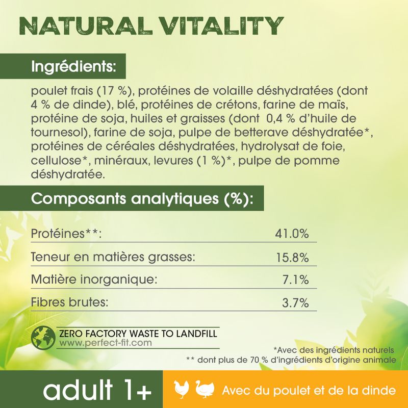 Perfect Fit Natural Vitality Adult 1+ poulet, dinde