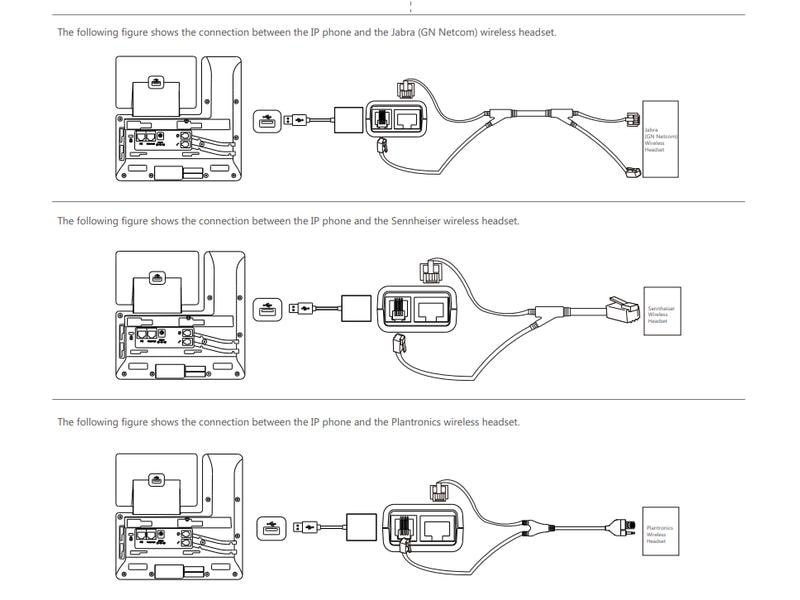 Yealink EHS Adapter EHS40 USB-A - RJ-45/RJ-9 EHS40 Wireless Headset Adapter – Überall telefonieren und Anrufe entgegennehmen