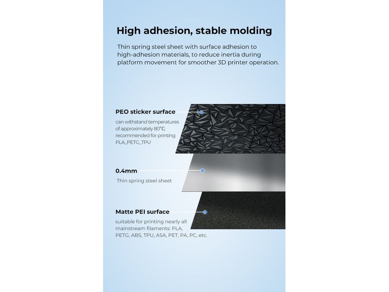 Creality Druckplattform PEO   PEI, 235 x 235 mm Doppelseitige Druckplatte für FDM-Drucker