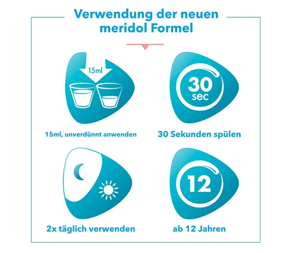 Meridol Zahnfleischschutz Mundspülung