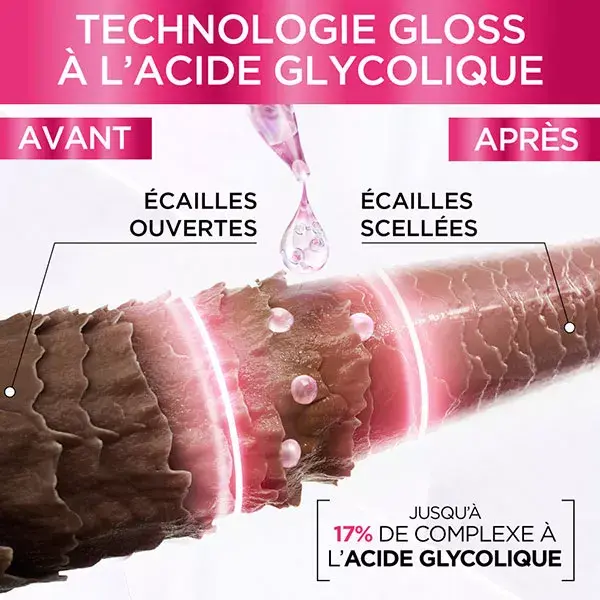 L'Oréal Paris Elseve Glycolic Gloss Tratamento de Laminação de 5 Minutos 200ml