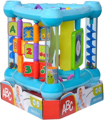 ABC Aktivitetstrekant